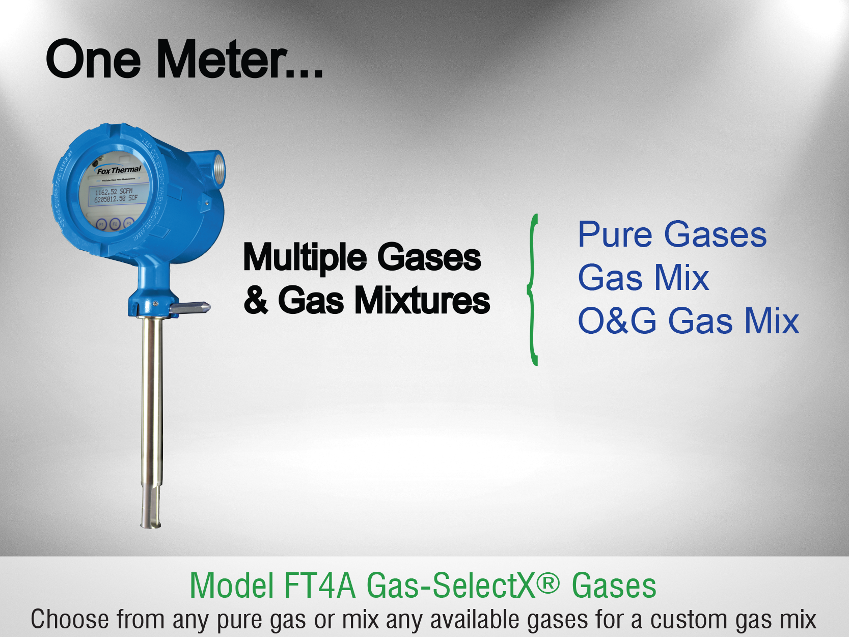 FT4A Expanded Gas-SelectX Gas Menu